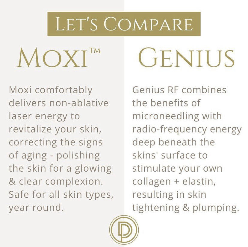 moxi laser vs genius microneedling